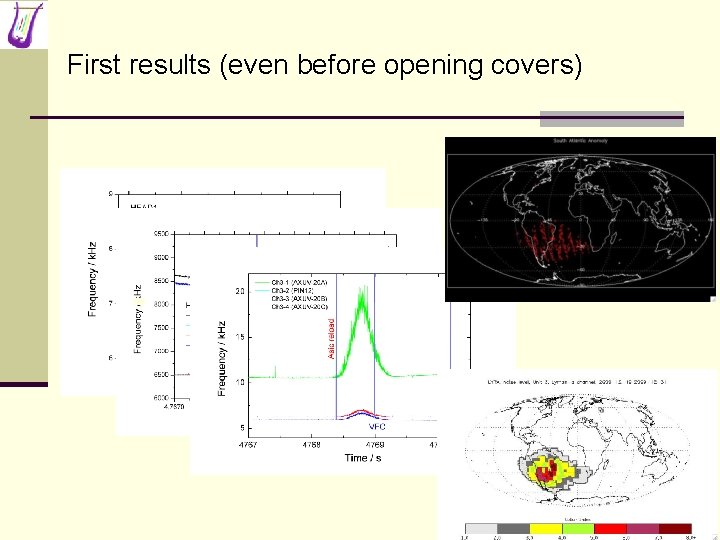 First results (even before opening covers) 