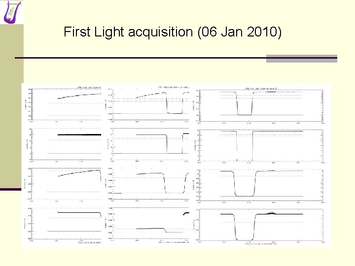 First Light acquisition (06 Jan 2010) 