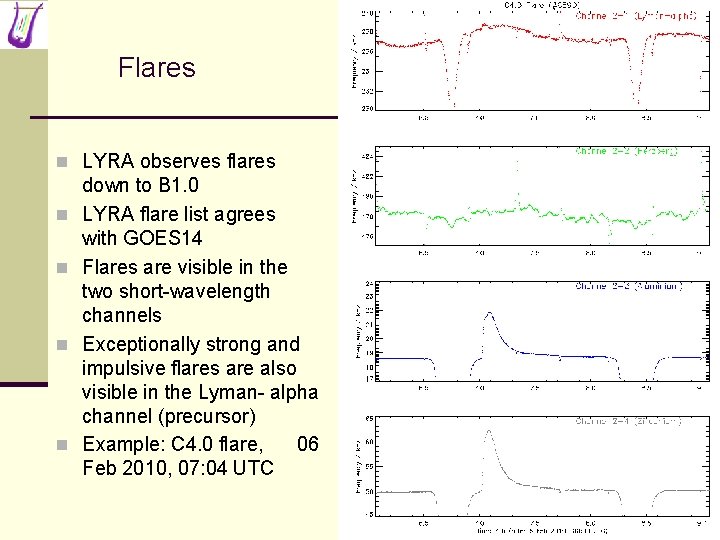 Flares n LYRA observes flares n n down to B 1. 0 LYRA flare