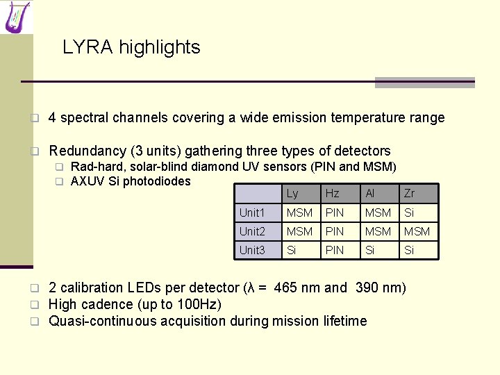 LYRA highlights q 4 spectral channels covering a wide emission temperature range q Redundancy