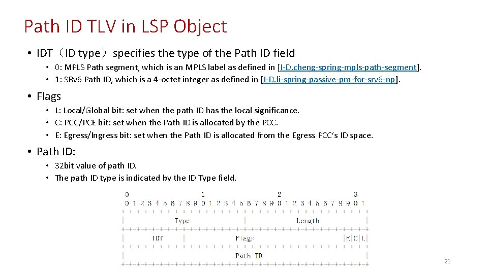 Path ID TLV in LSP Object • IDT（ID type）specifies the type of the Path