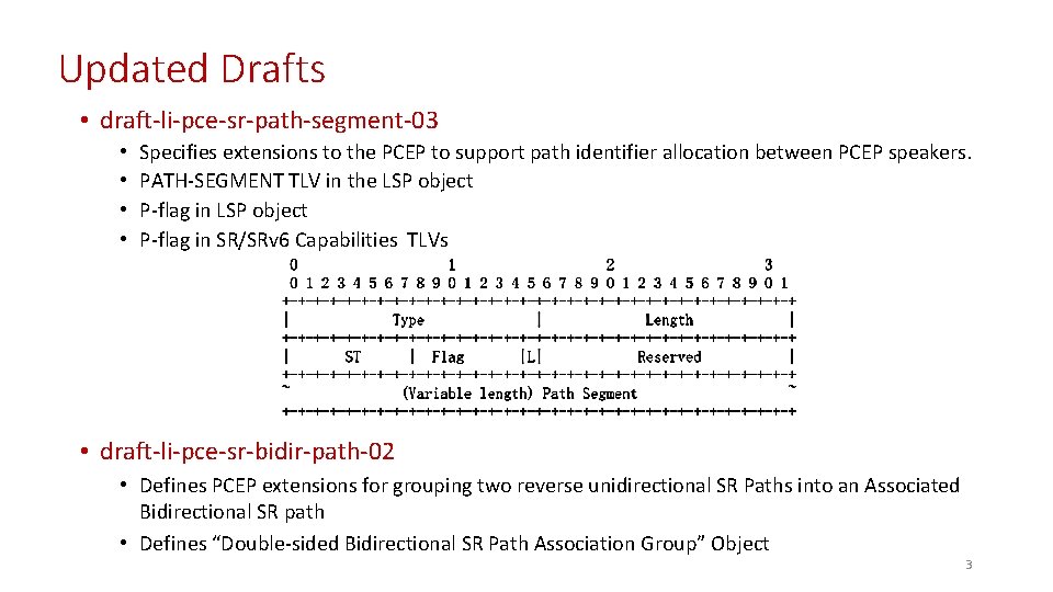 Updated Drafts • draft-li-pce-sr-path-segment-03 • • Specifies extensions to the PCEP to support path