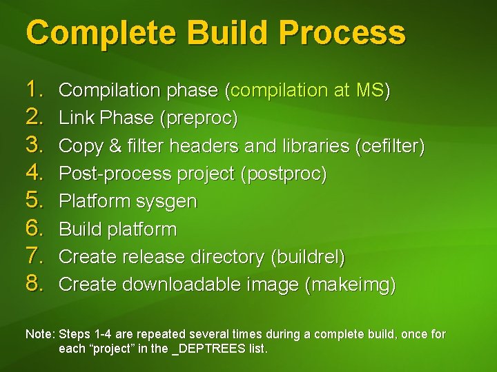 Complete Build Process 1. 2. 3. 4. 5. 6. 7. 8. Compilation phase (compilation