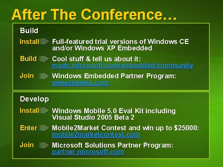After The Conference… Build Install Full-featured trial versions of Windows CE and/or Windows XP