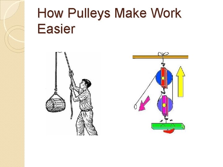 How Pulleys Make Work Easier 