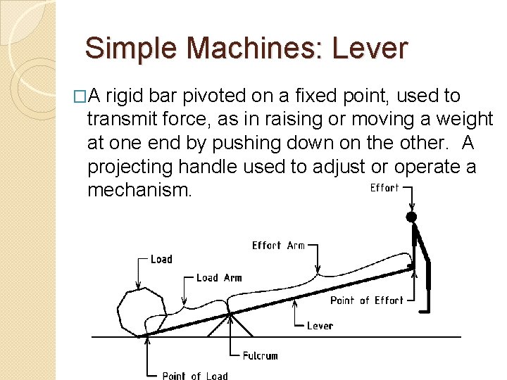 Simple Machines: Lever �A rigid bar pivoted on a fixed point, used to transmit