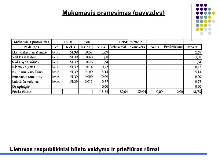 Mokomasis pranešimas (pavyzdys) Lietuvos respublikiniai būsto valdymo ir priežiūros rūmai 