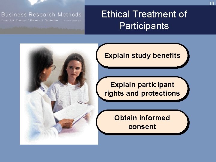 10 Ethical Treatment of Participants Explain study benefits Explain participant rights and protections Obtain