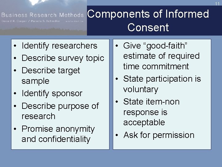 11 Components of Informed Consent • Identify researchers • Describe survey topic • Describe