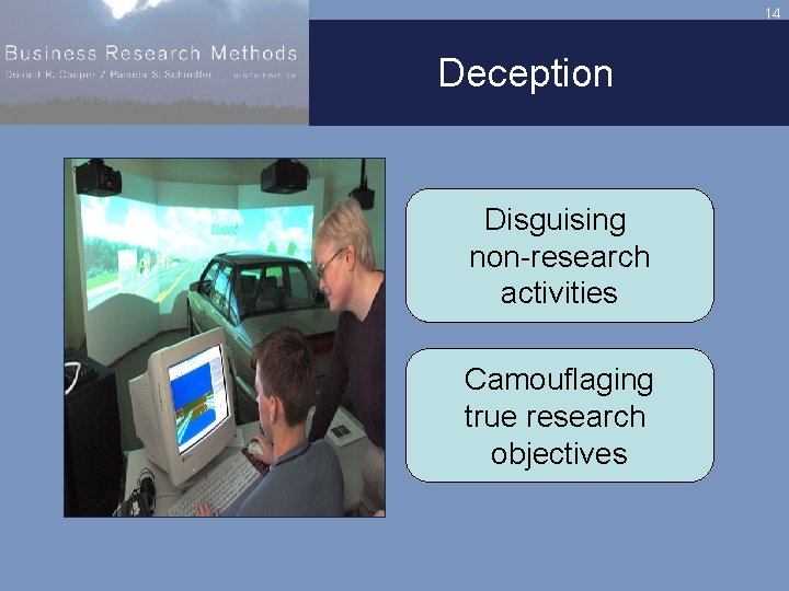 14 Deception Disguising non-research activities Camouflaging true research objectives 