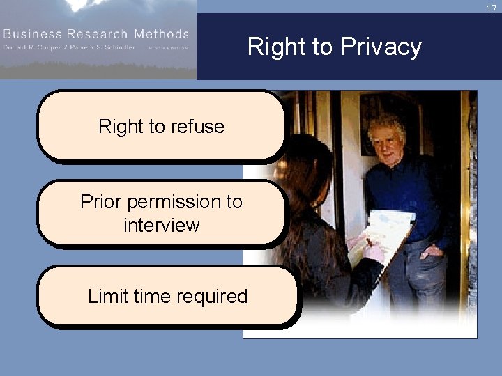 17 Right to Privacy Right to refuse Prior permission to interview Limit time required