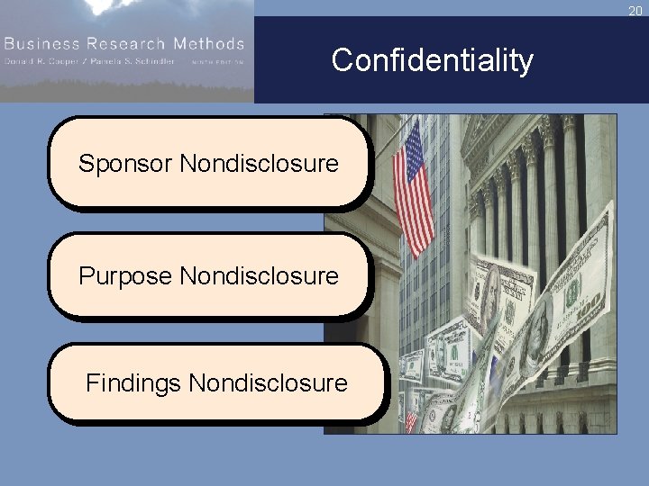 20 Confidentiality Sponsor Nondisclosure Purpose Nondisclosure Findings Nondisclosure 