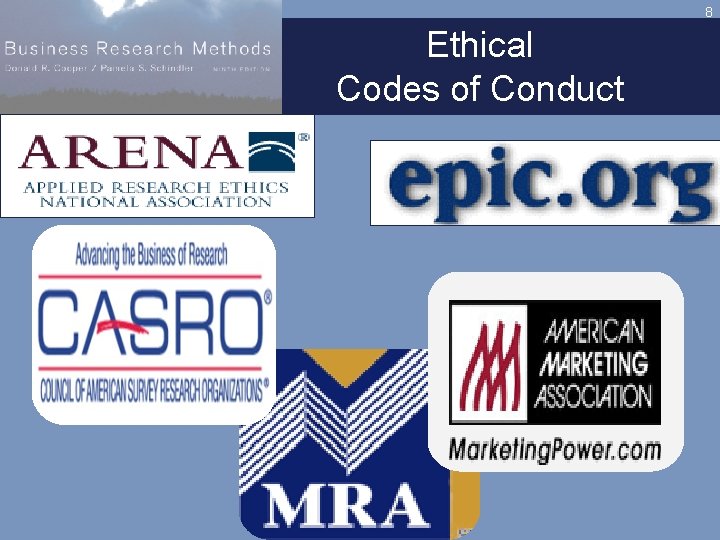 8 Ethical Codes of Conduct 