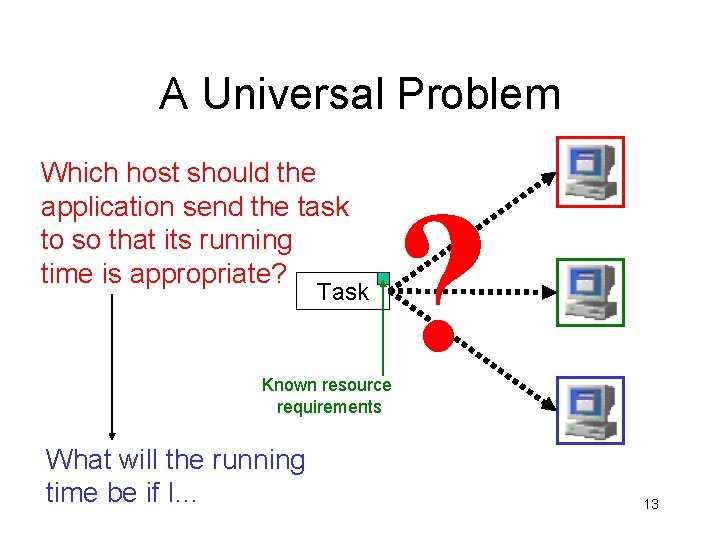 A Universal Problem Which host should the application send the task to so that