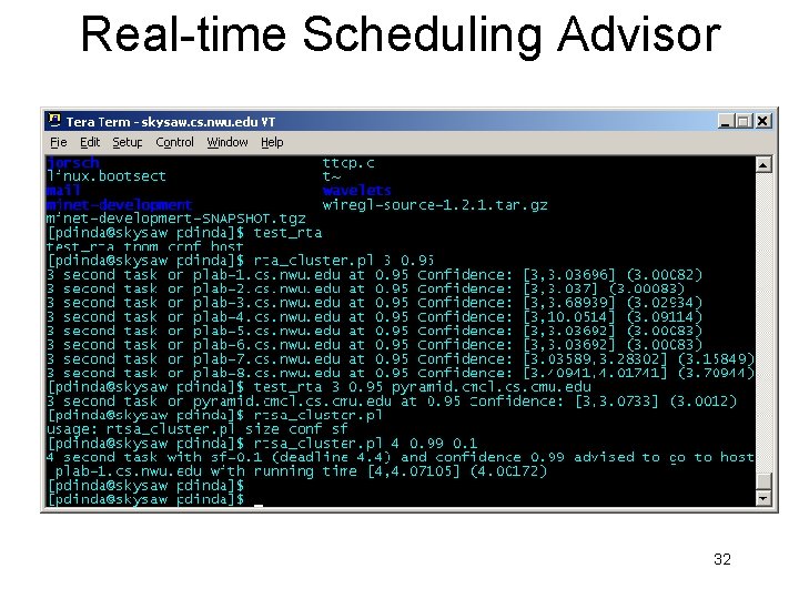 Real-time Scheduling Advisor 32 