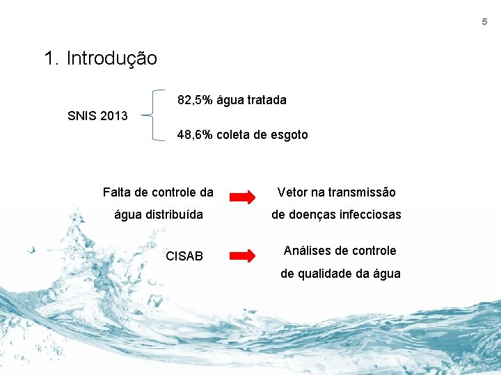 5 1. Introdução 82, 5% água tratada SNIS 2013 48, 6% coleta de esgoto