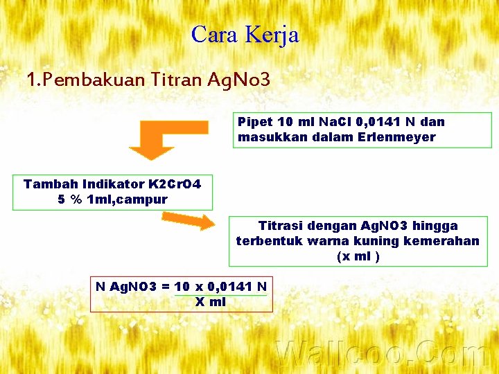 Cara Kerja 1. Pembakuan Titran Ag. No 3 Pipet 10 ml Na. Cl 0,