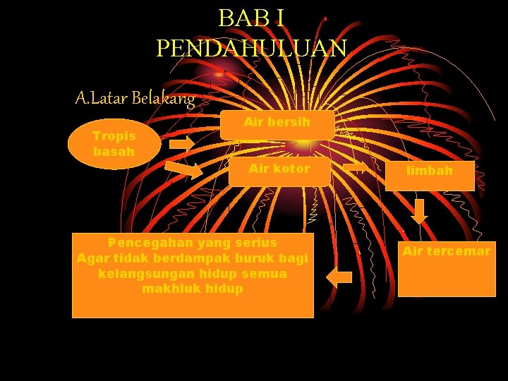 BAB I PENDAHULUAN A. Latar Belakang Tropis basah Air bersih Air kotor Pencegahan yang