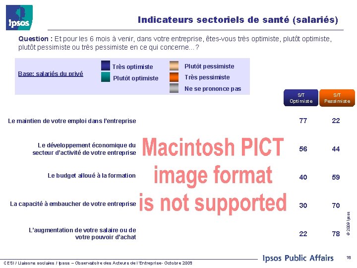 Indicateurs sectoriels de santé (salariés) Question : Et pour les 6 mois à venir,