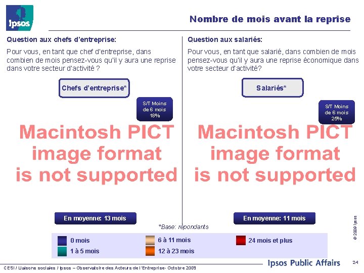 Nombre de mois avant la reprise Question aux chefs d’entreprise: Question aux salariés: Pour