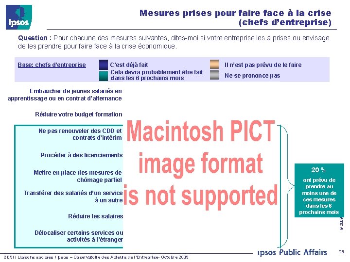 Mesures prises pour faire face à la crise (chefs d’entreprise) Question : Pour chacune