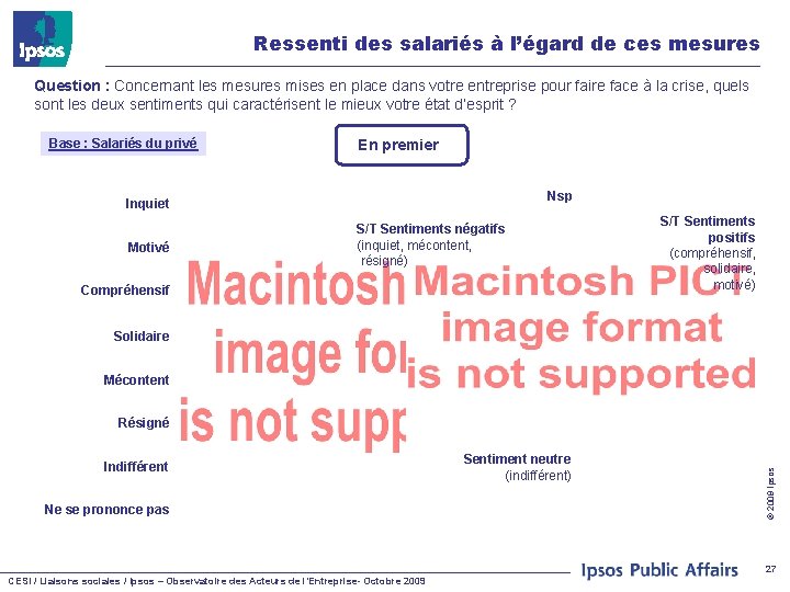 Ressenti des salariés à l’égard de ces mesures Question : Concernant les mesures mises