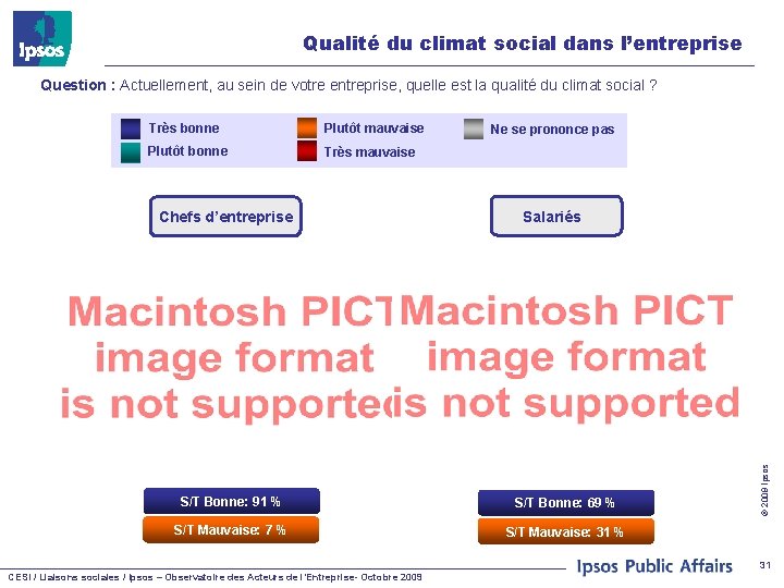 Qualité du climat social dans l’entreprise Question : Actuellement, au sein de votre entreprise,