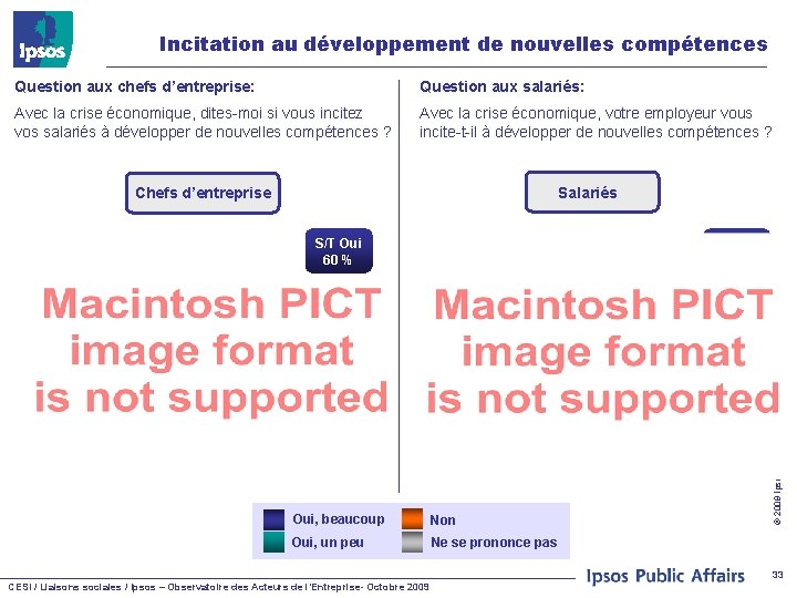 Incitation au développement de nouvelles compétences Question aux chefs d’entreprise: Question aux salariés: Avec