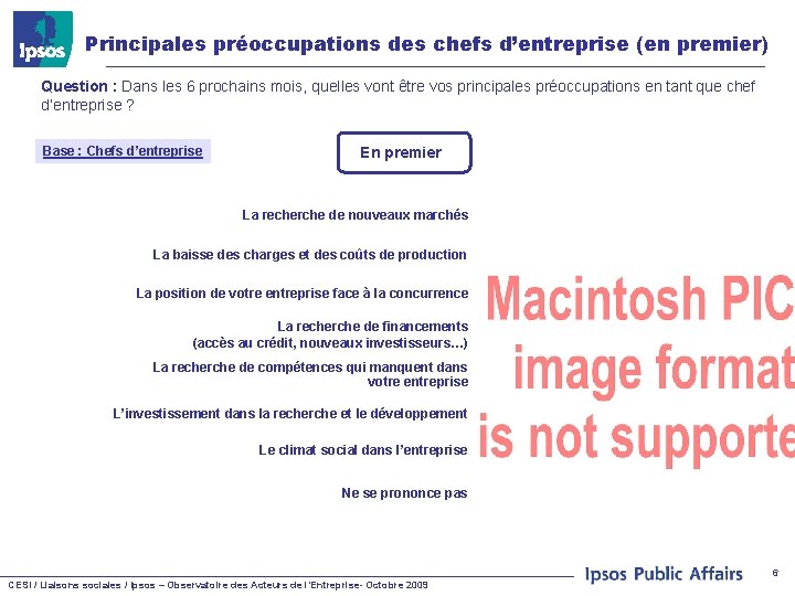 Principales préoccupations des chefs d’entreprise (en premier) Question : Dans les 6 prochains mois,