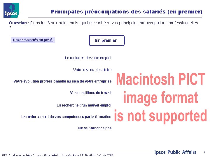 Principales préoccupations des salariés (en premier) Question : Dans les 6 prochains mois, quelles