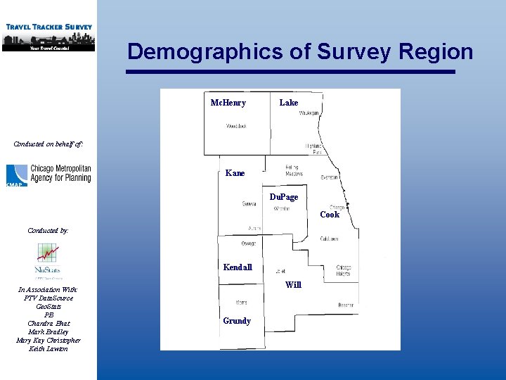 Demographics of Survey Region Mc. Henry Lake Conducted on behalf of: Kane Du. Page