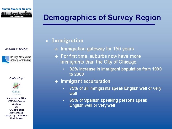 Demographics of Survey Region n Conducted on behalf of: Immigration è Immigration gateway for