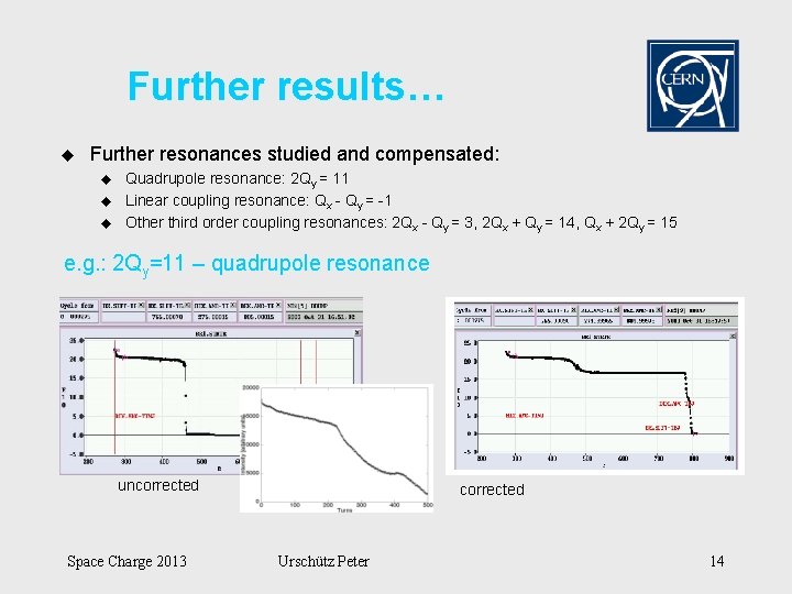 Further results… u Further resonances studied and compensated: u u u Quadrupole resonance: 2
