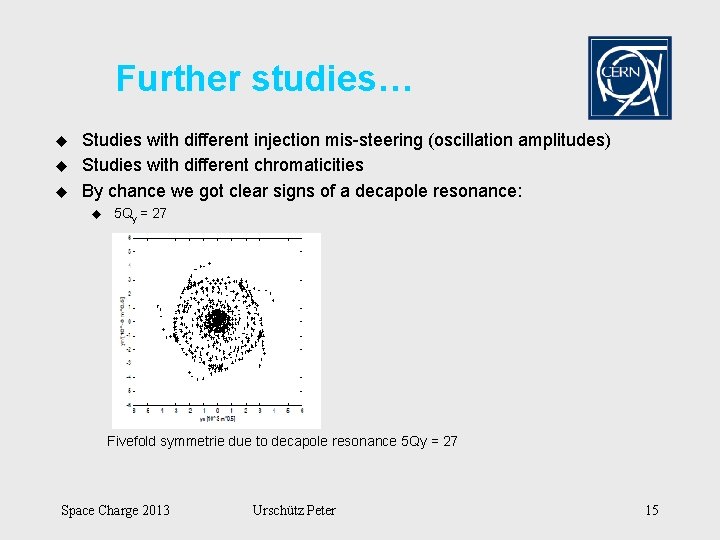 Further studies… u u u Studies with different injection mis-steering (oscillation amplitudes) Studies with