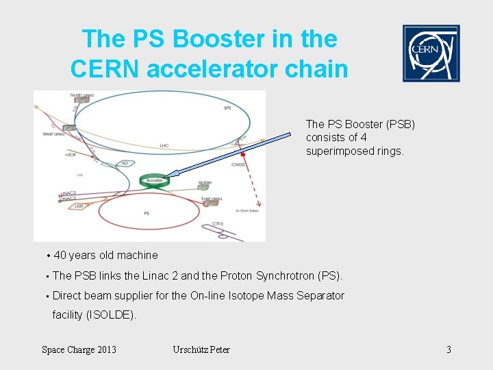 The PS Booster in the CERN accelerator chain The PS Booster (PSB) consists of