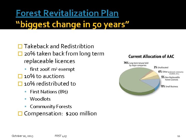 Forest Revitalization Plan “biggest change in 50 years” � Takeback and Redistribtion � 20%