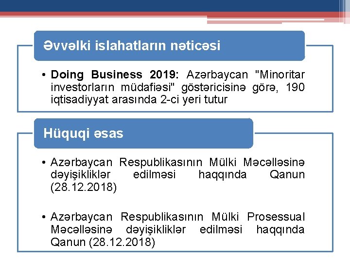 Əvvəlki islahatların nəticəsi • Doing Business 2019: Azərbaycan "Minoritar investorların müdafiəsi" göstəricisinə görə, 190