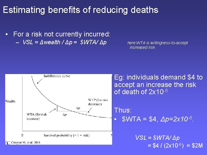 Estimating benefits of reducing deaths • For a risk not currently incurred: – VSL