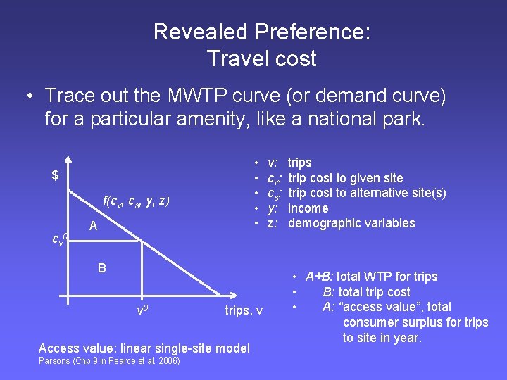 Revealed Preference: Travel cost • Trace out the MWTP curve (or demand curve) for