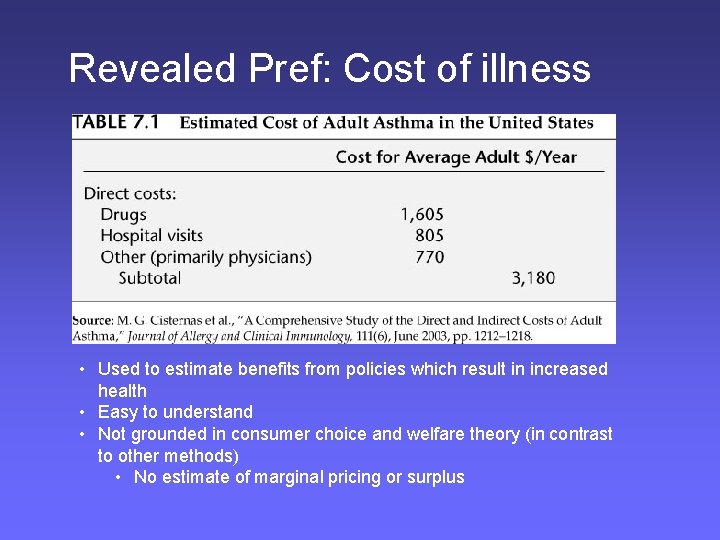 Revealed Pref: Cost of illness • Used to estimate benefits from policies which result