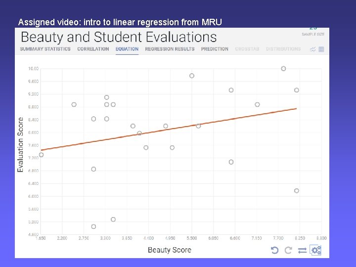 Assigned video: intro to linear regression from MRU 