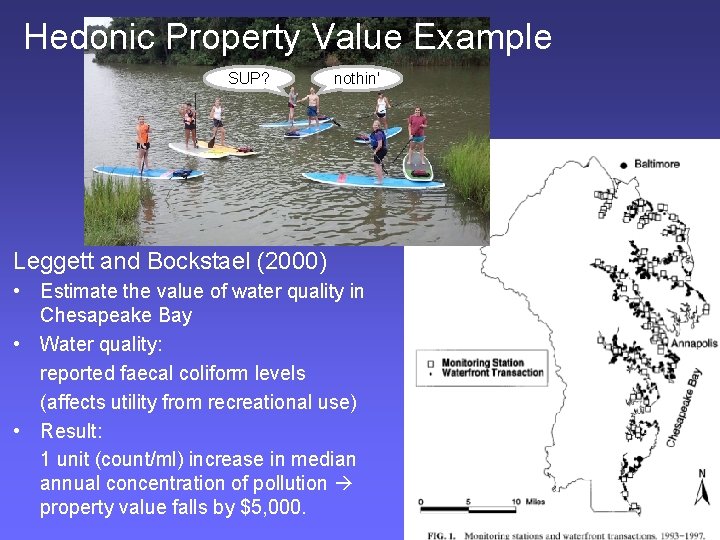 Hedonic Property Value Example SUP? nothin' Leggett and Bockstael (2000) • Estimate the value