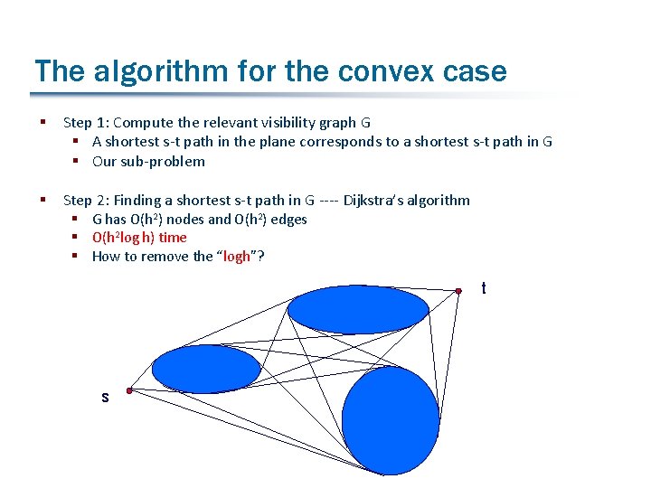 The algorithm for the convex case § Step 1: Compute the relevant visibility graph