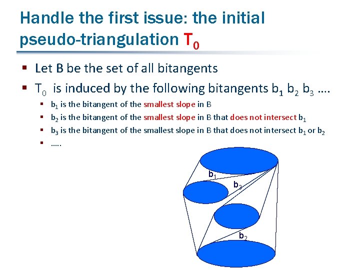 Handle the first issue: the initial pseudo-triangulation T 0 § Let B be the