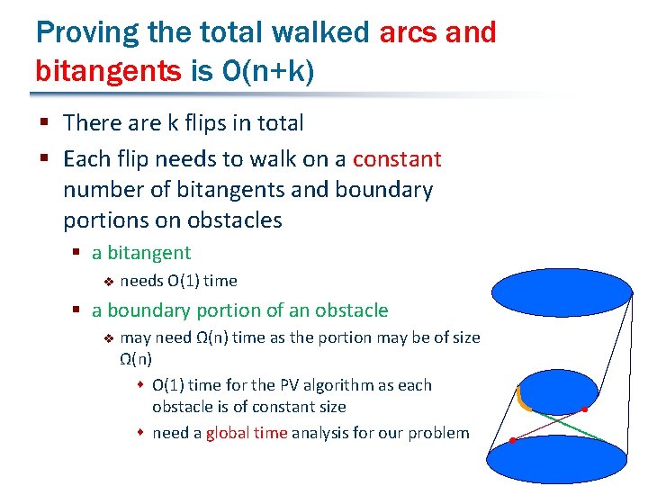 Proving the total walked arcs and bitangents is O(n+k) § There are k flips