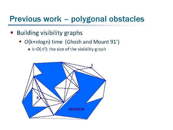 Previous work – polygonal obstacles § Building visibility graphs § O(k+nlogn) time (Ghosh and