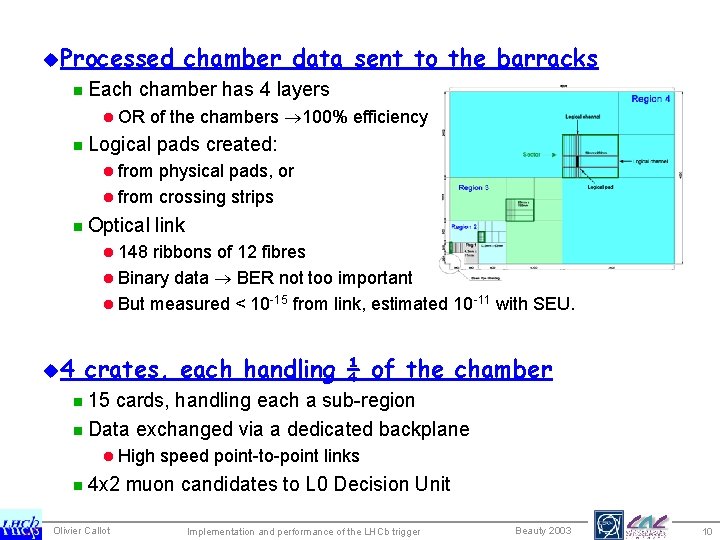 u. Processed n Each chamber data sent to the barracks chamber has 4 layers