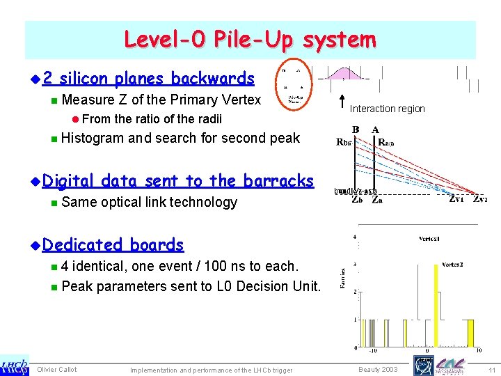 Level-0 Pile-Up system u 2 silicon planes backwards n Measure l From Z of