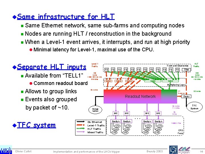 u. Same infrastructure for HLT n Same Ethernet network, same sub-farms and computing nodes