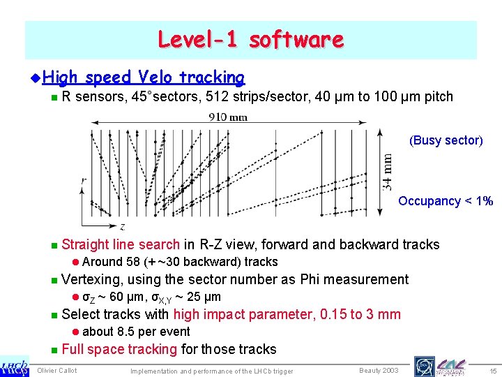 Level-1 software u. High n. R speed Velo tracking sensors, 45°sectors, 512 strips/sector, 40